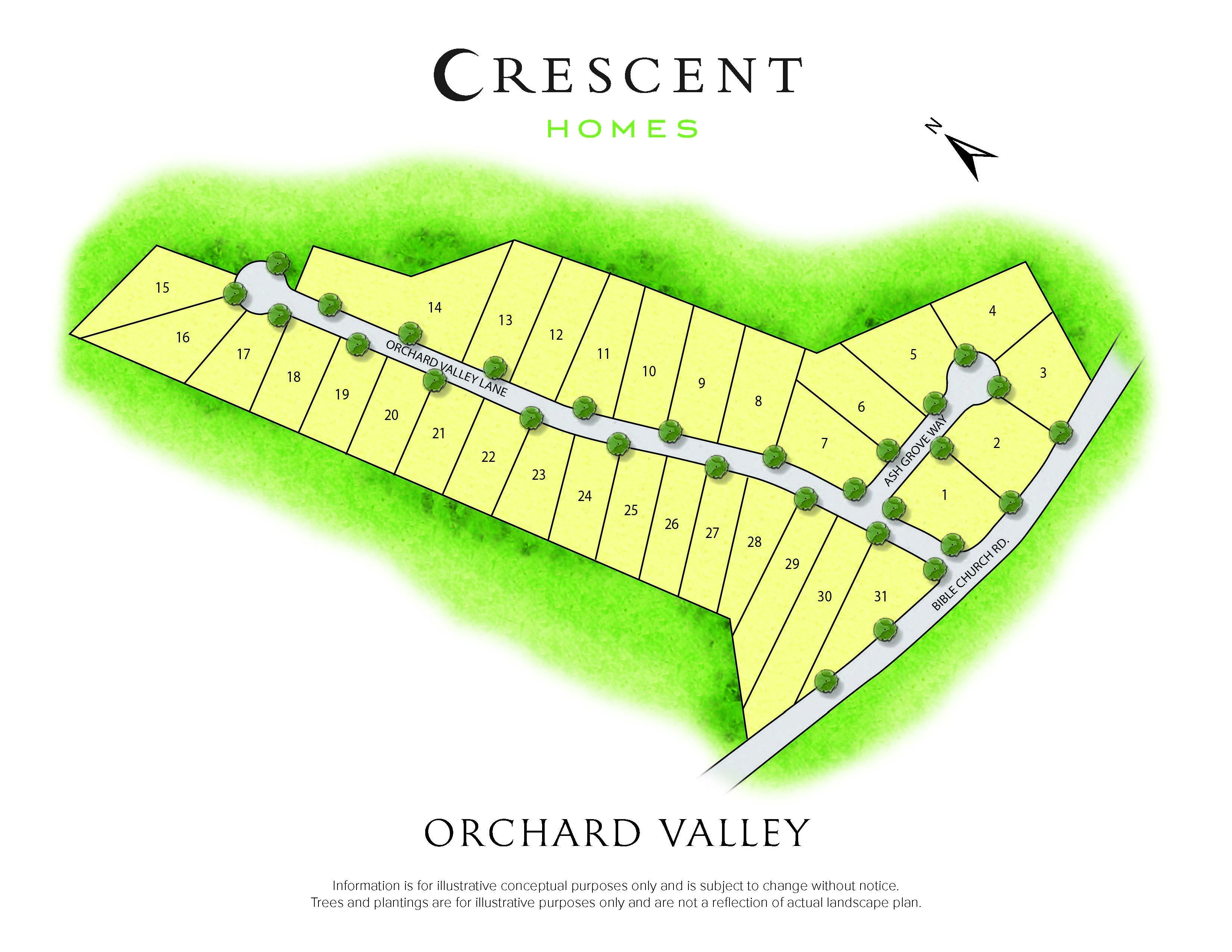 Boiling Springs, SC Orchard Valley New Homes