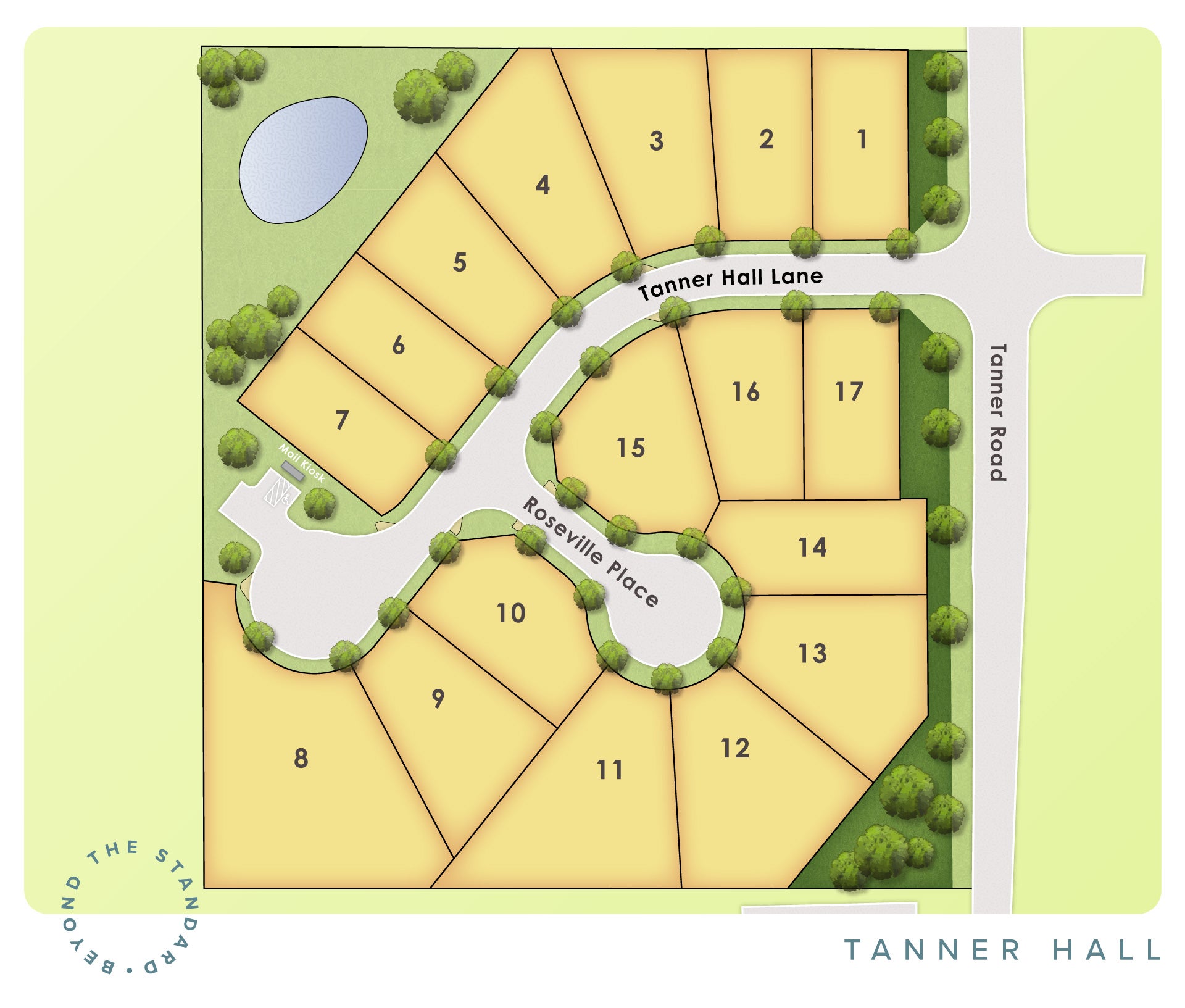 Greenville, SC Tanner Hall New Homes