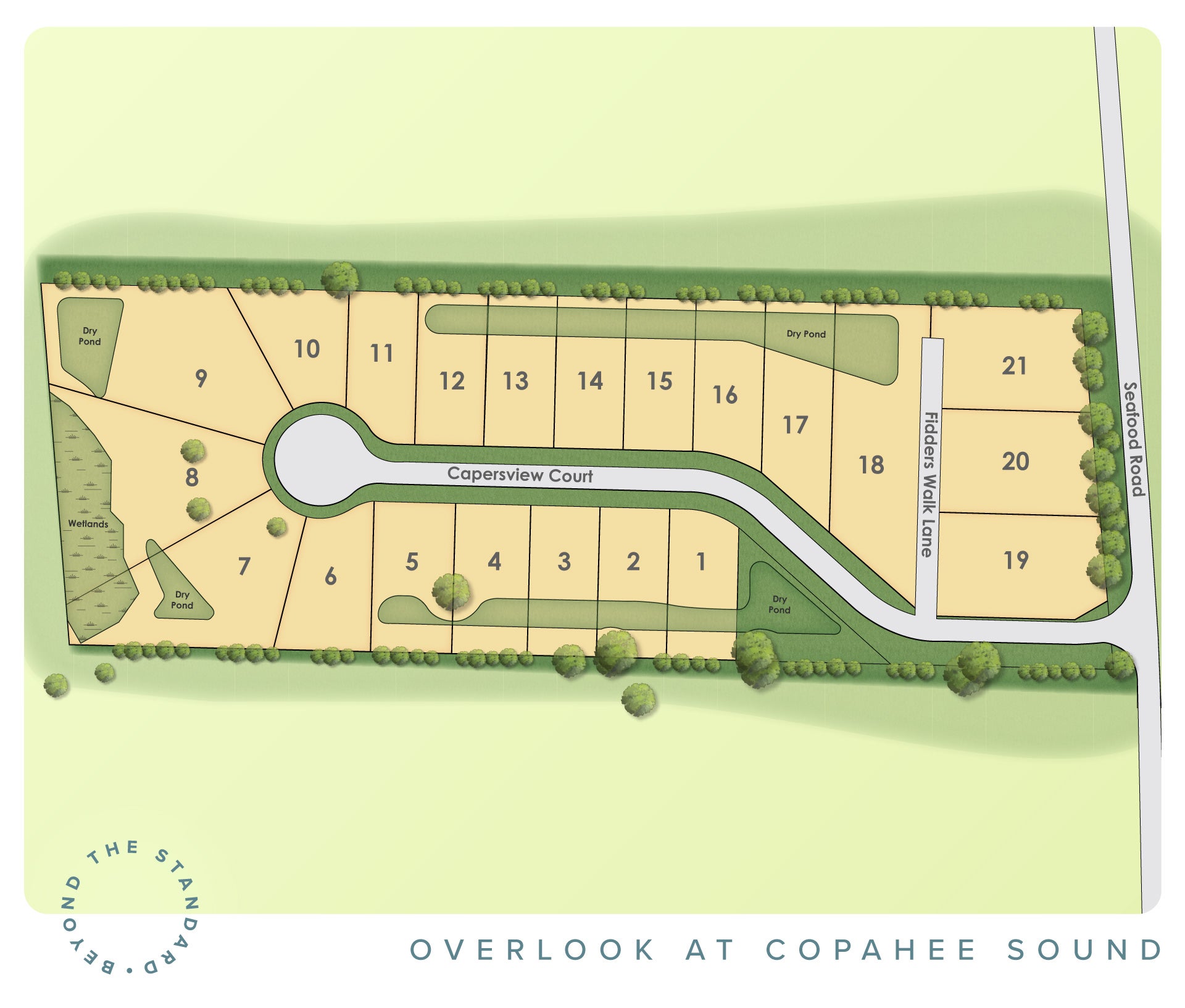 Awendaw, SC Copahee Sound New Homes